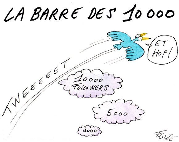 Dessin: 10 000 followers pour Le MagIT sur Twitter
